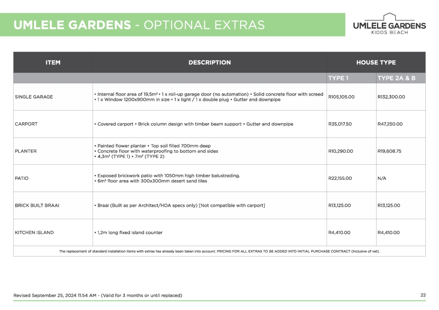 3 Bedroom Property for Sale in Kidds Beach Eastern Cape